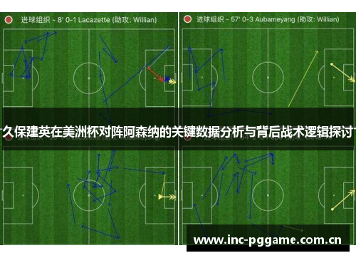 久保建英在美洲杯对阵阿森纳的关键数据分析与背后战术逻辑探讨 久保建英在美洲杯对阵阿森纳的关键数据分析与背后战术逻辑探讨