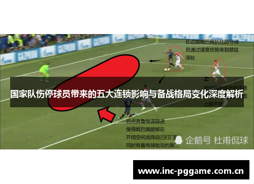 国家队伤停球员带来的五大连锁影响与备战格局变化深度解析